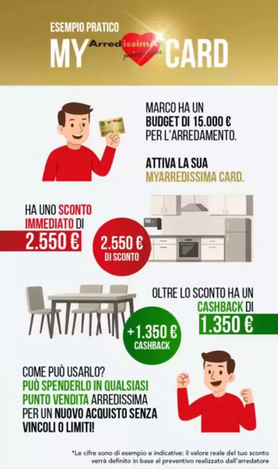 Volantino Arredissima a Settimo Torinese | My Arredissima Card | 2026-03-26T00:00:00.000Z - 2026-03-31T00:00:00.000Z
