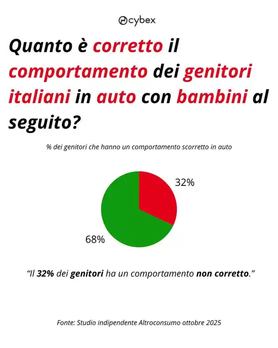 Volantino Mio Bimbo Dettalgros a Vaie | Offerte Mio Bimbo Dettalgros | 2026-05-22T00:00:00.000Z - 2026-06-05T00:00:00.000Z